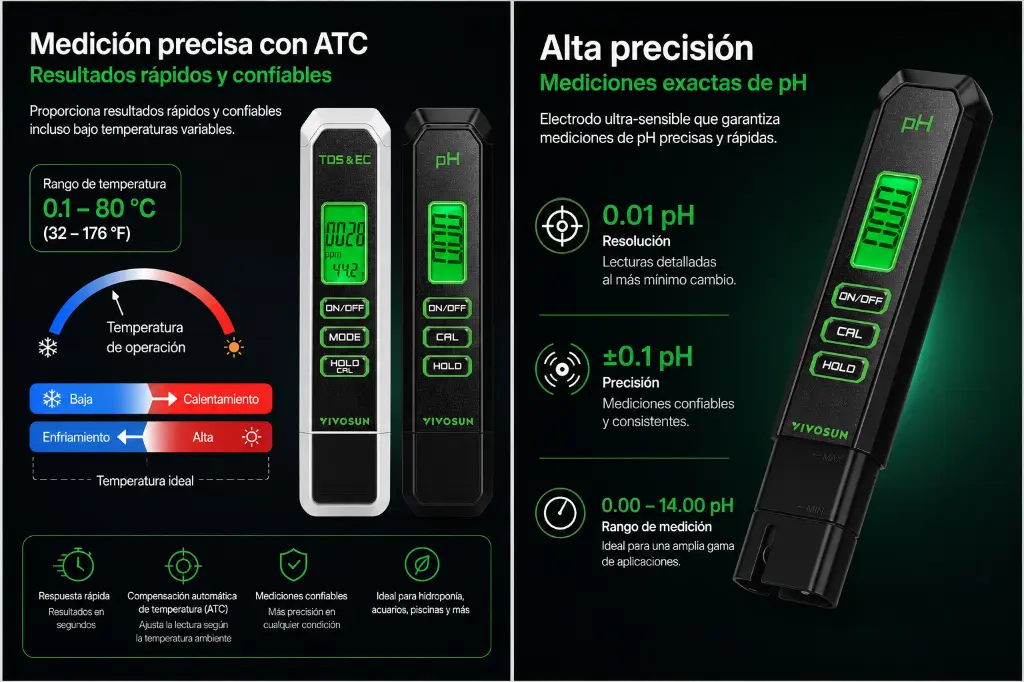 PH-VIVOSUN-Tecnogrow-Distribuidora.webp