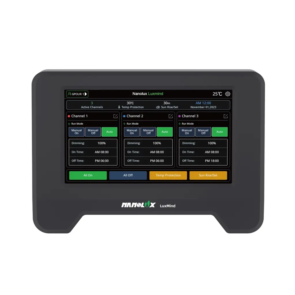  CONTROLADOR LUXMIND 3CH NANOLUX 